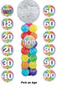 Birthday Confetti Pick An Age Balloon Column